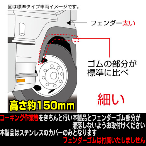 スーパーグレート用　フェンダーゴム ステンレスカバー ジェットイノウエ トラック用品 フェンダーゴムステンレスカバー